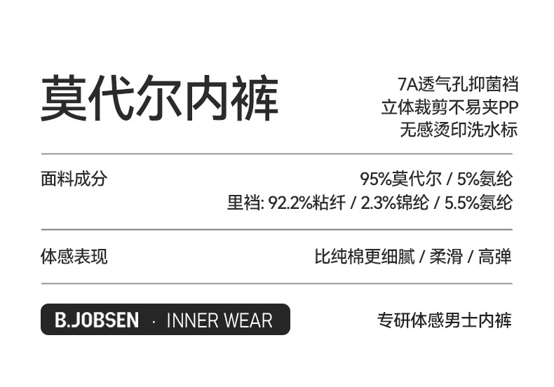 男士兰精莫代尔7A抑菌防阴囊潮湿平角裤夏季透气大码四角裤 细节图4