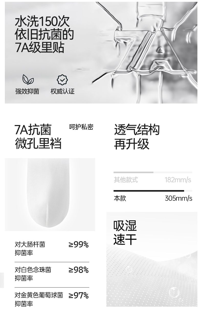 男士兰精莫代尔7A抑菌防阴囊潮湿平角裤夏季透气大码四角裤 细节图7