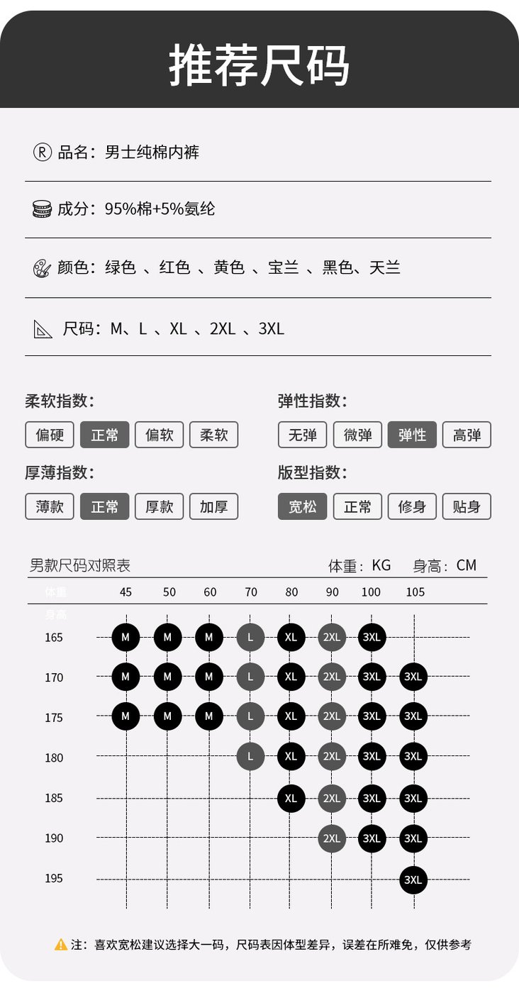 男士纯棉开叉阿罗裤宽松透气大码睡裤夏季四角短裤头 细节图7